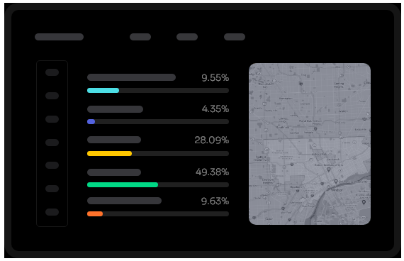 Consumer Insights and Audiences