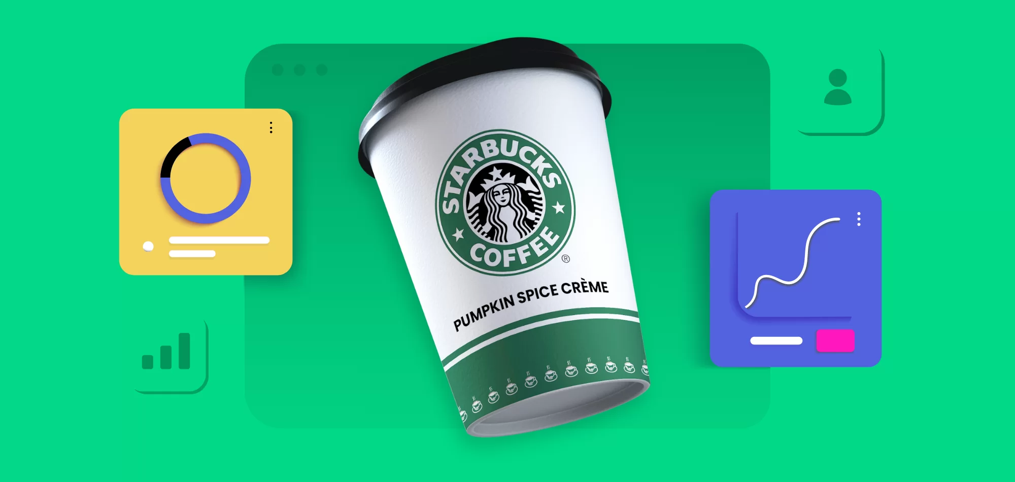 Starbucks Target Market Segmentation - Start.io