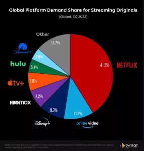 Disney Target Market Segmentation & Audience Demographics | Start.io