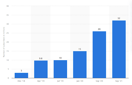 Nintendo Target Market Segmentation – Marketing Strategy, Main Competitors & Start.io - A Mobile Marketing and Audience Platform